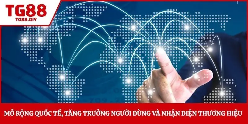 Mở rộng quốc tế, tăng trưởng người dùng và nhận diện thương hiệu