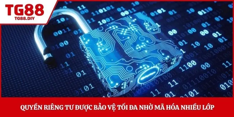 Quyền riêng tư được bảo vệ tối đa nhờ mã hóa nhiều lớp